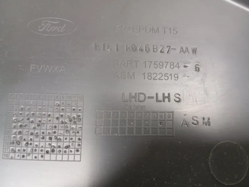 Накладка консоли