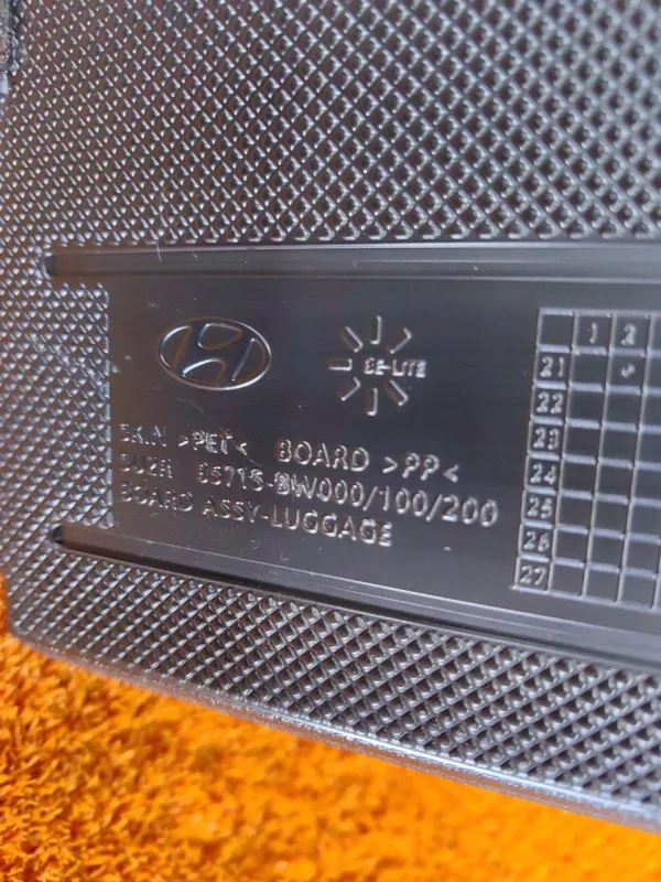 Пол багажника