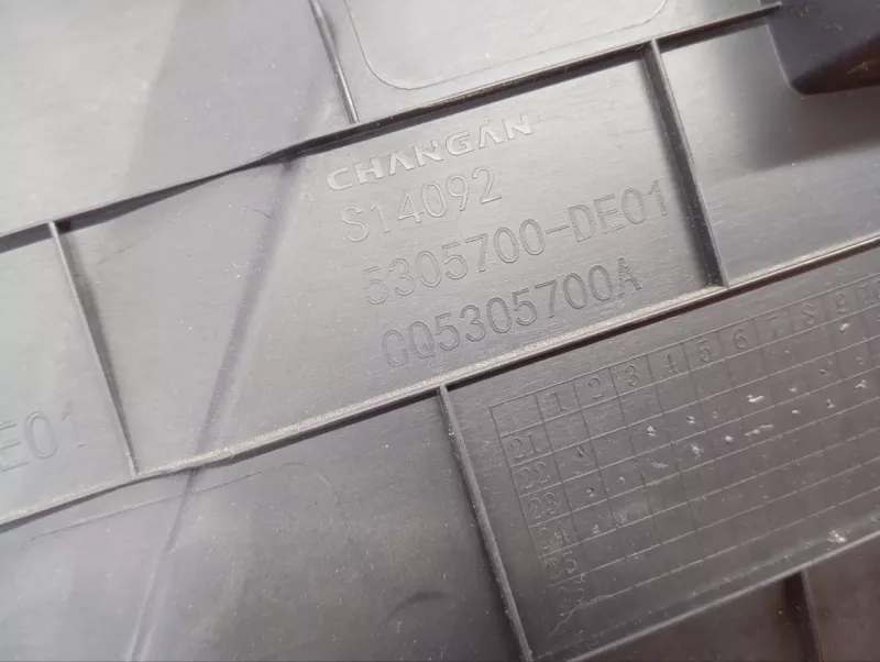 Накладка консоли