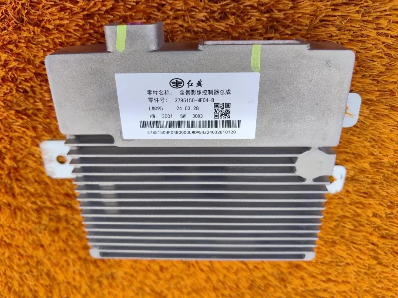 Круговой обзор